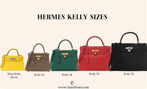 kelly bag price|hermes kelly sizes and prices.